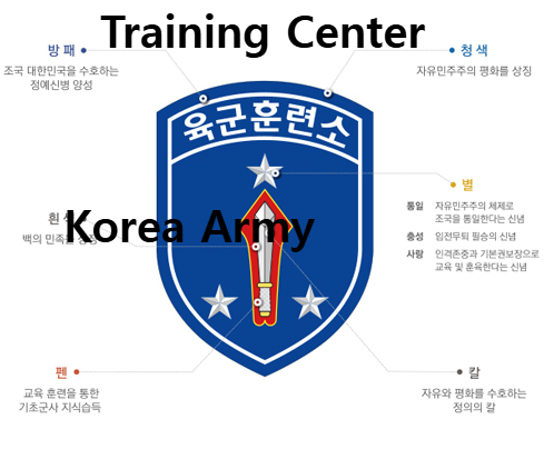 Korea Army Training Center