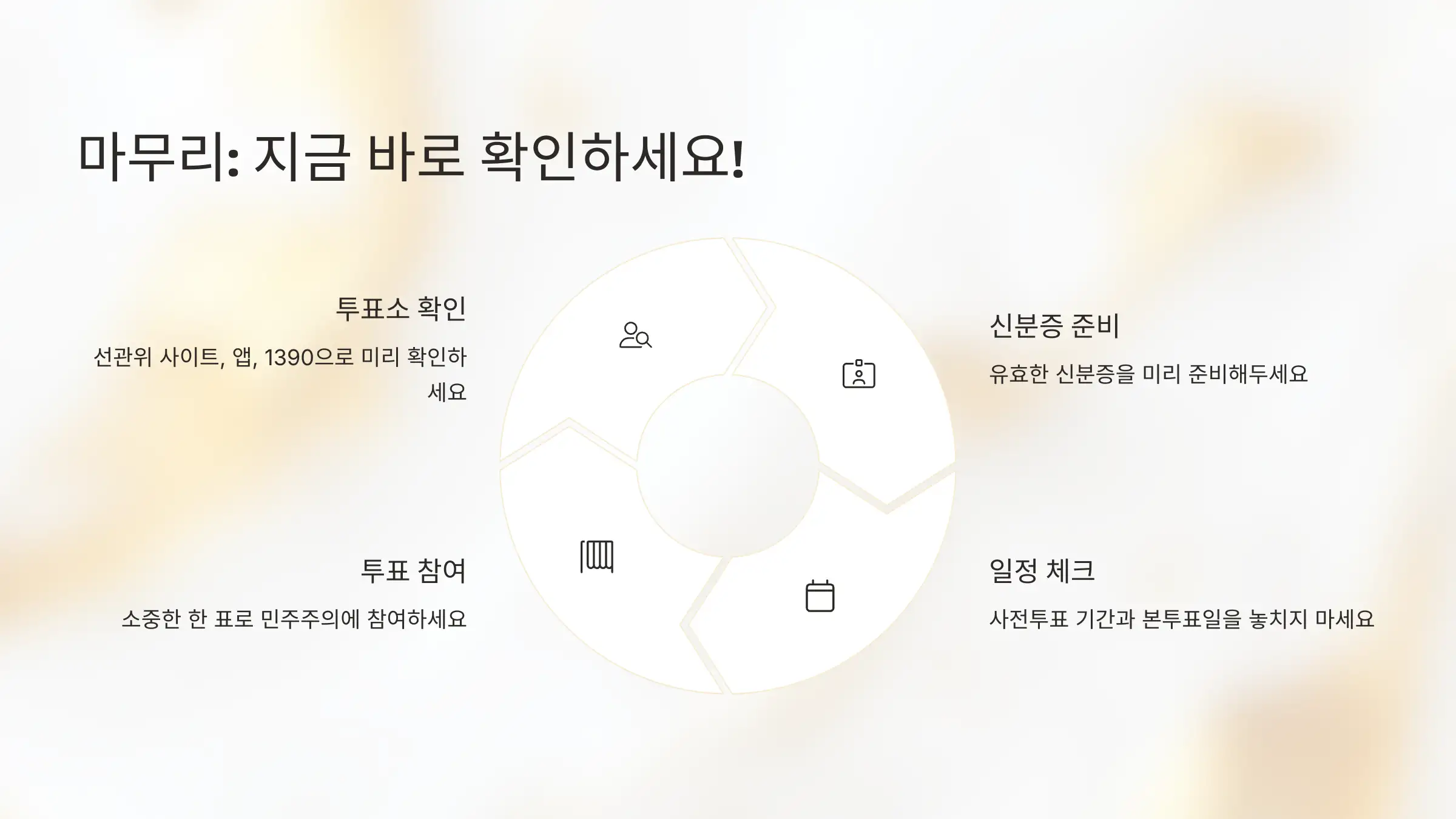 내 투표소 찾기, 중앙선거관리위원회, 투표소 이용 팁