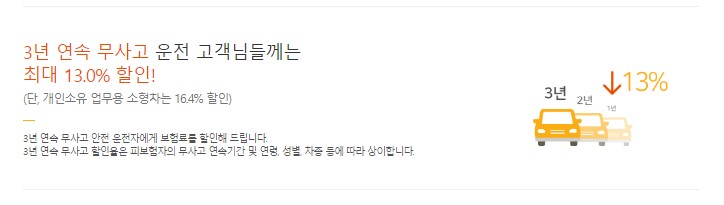 KB다이렉트