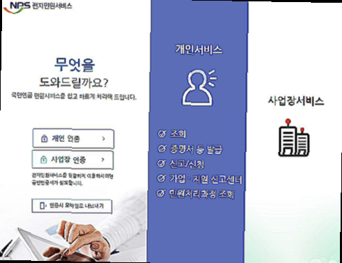 국민연금 추납제도