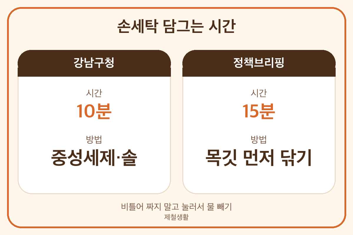 패딩 손세탁 미지근한 물 중성세제 10분 담그기