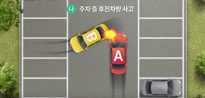 교통사고 과실비율