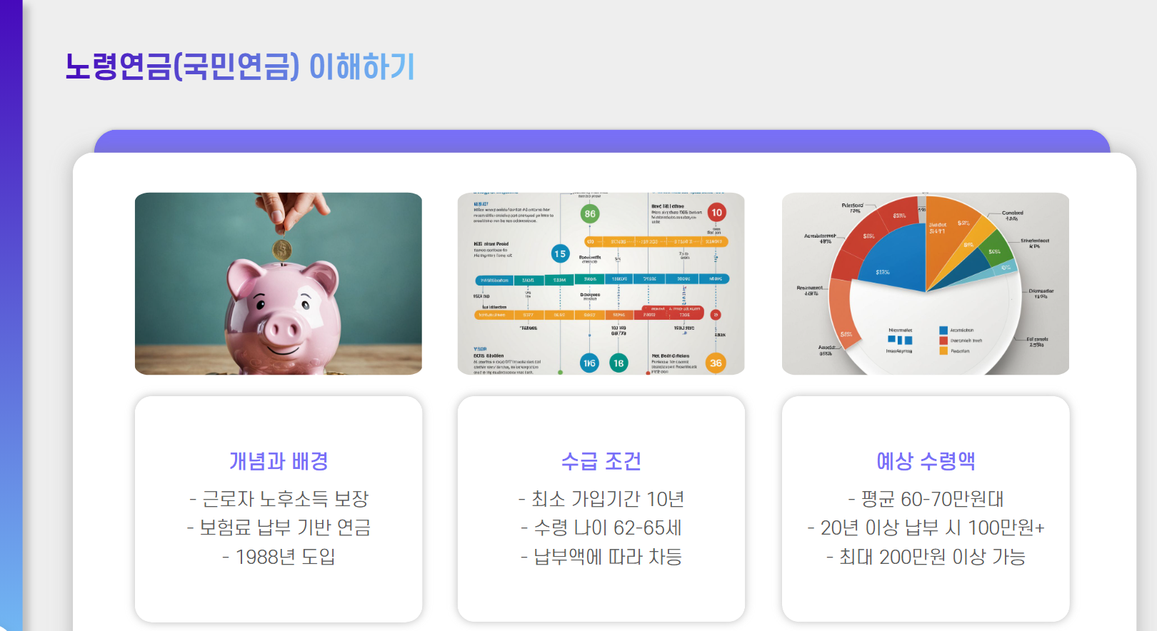 기초연금과 노령연금 차이