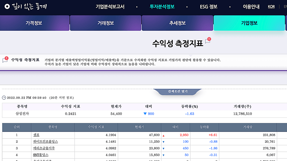 KRX-깊이있는통계-캡처