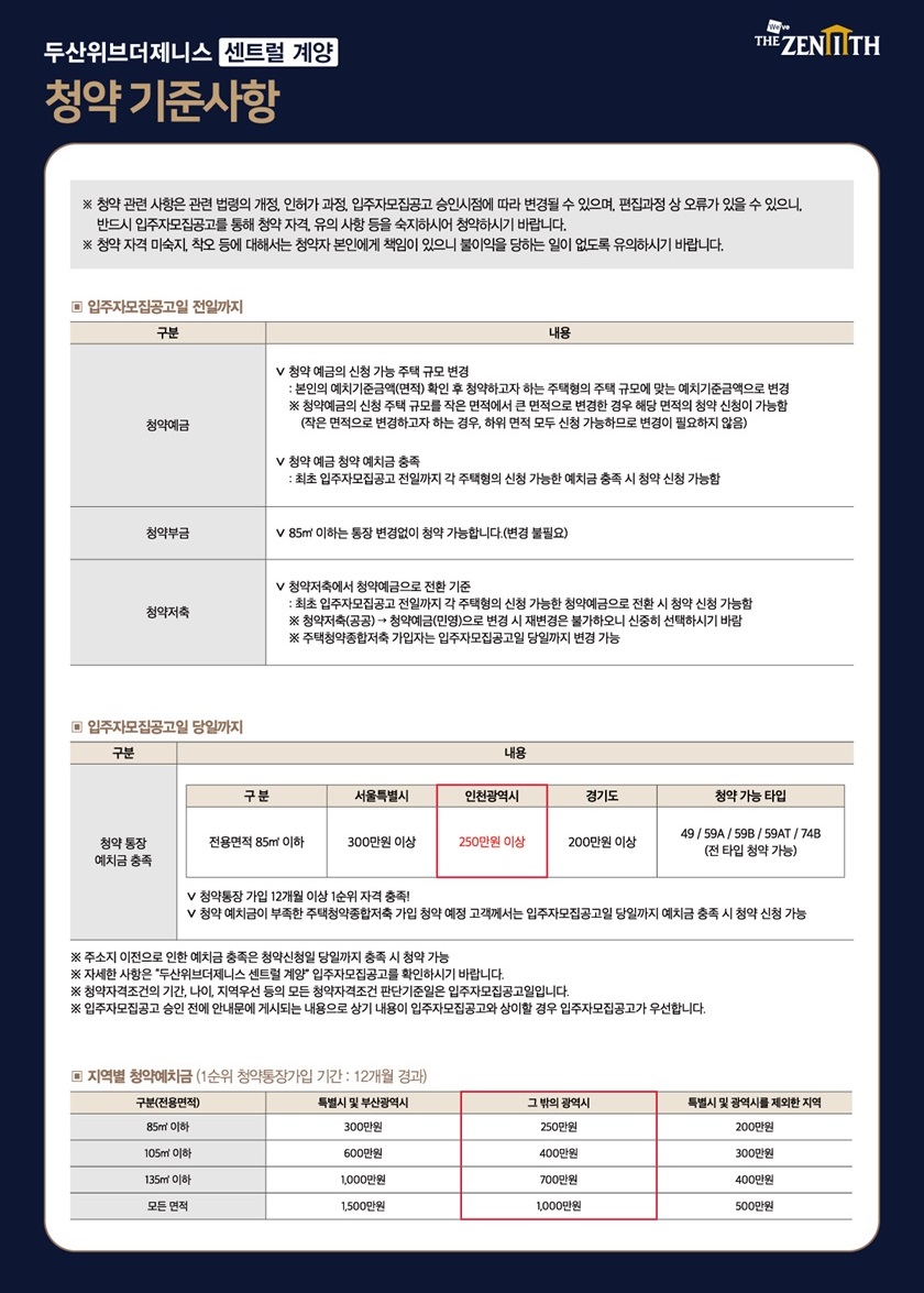 두산위브더제니스-센트럴계양-청약기준
