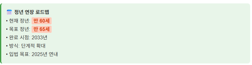 정년연장 65세 확정! 연내 입법과 청년고용 영향 총정리