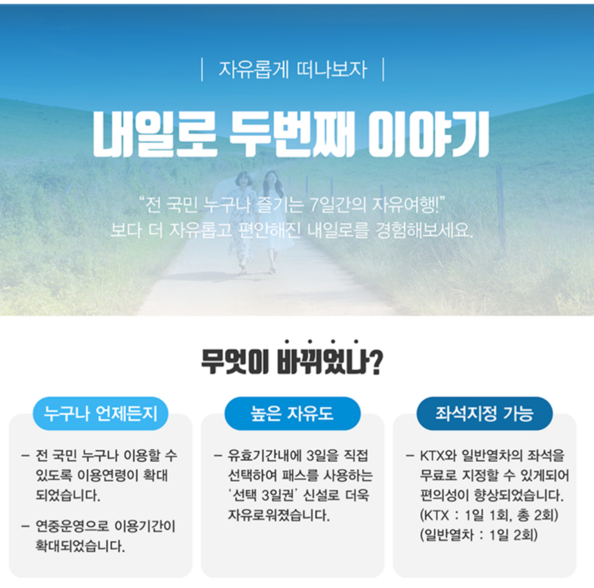내일로 예매방법 사진