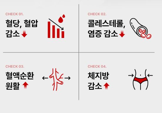 콜레스컷-부스터-효과