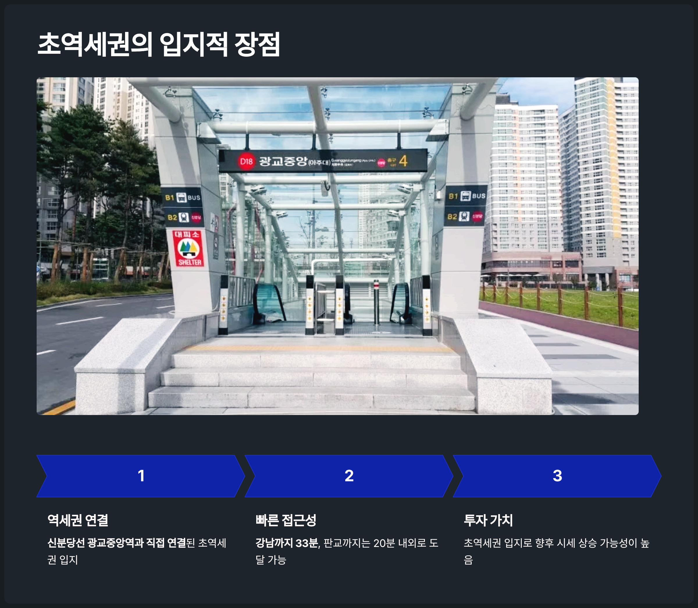 초역세권의 입지적 장점
