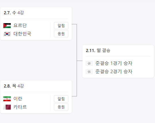아시안컵-4강전-경기-일정-이미지