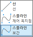 스플라인_보간