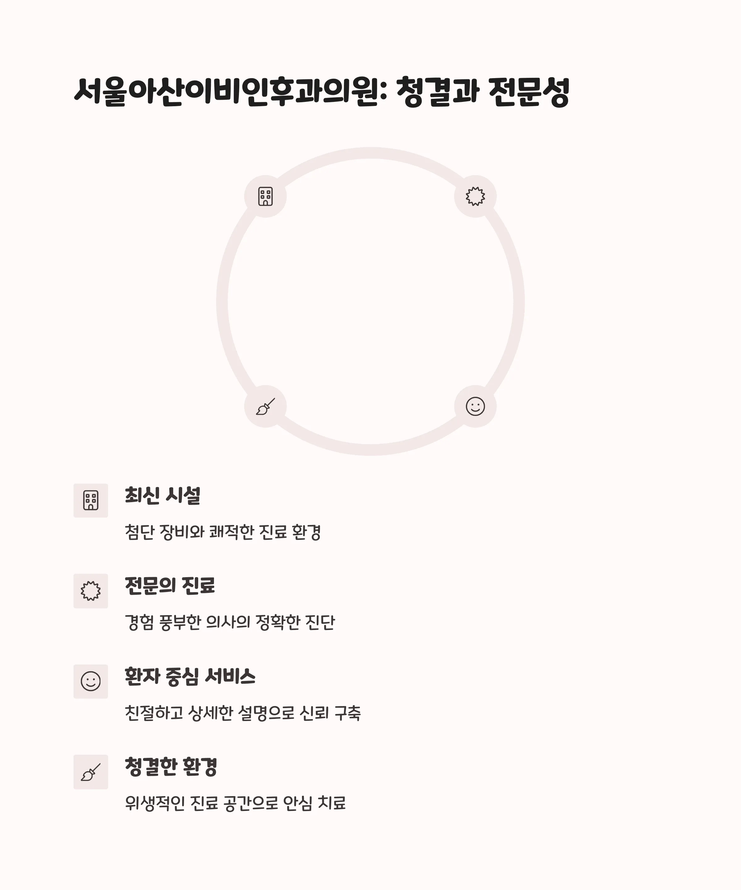 부산 북구 이비인후과 추천
