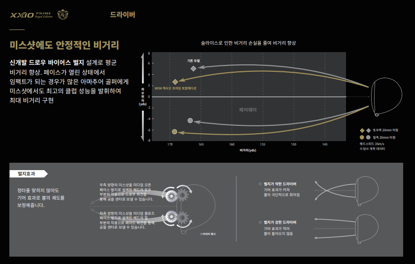 젝시오 프라임 로얄 에디션