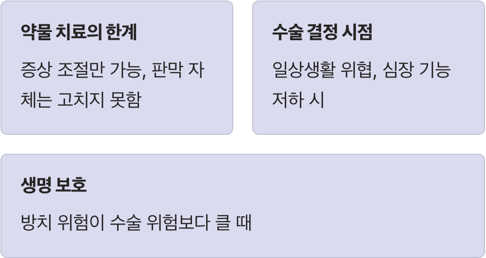 수술, 꼭 해야만 할까요?