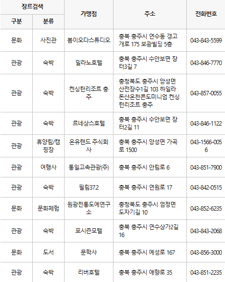 충주 문화누리카드 사용처