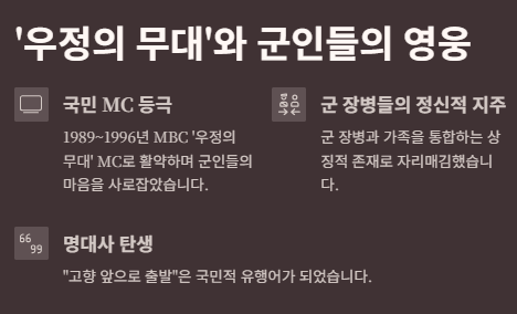 뽀빠이 이상용 사망 원인(병명)&amp;#44; 프로필(사주)&amp;#44; 가족&amp;#44; 빈소