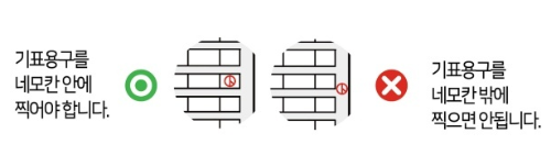 지방선거 투표 주의사항