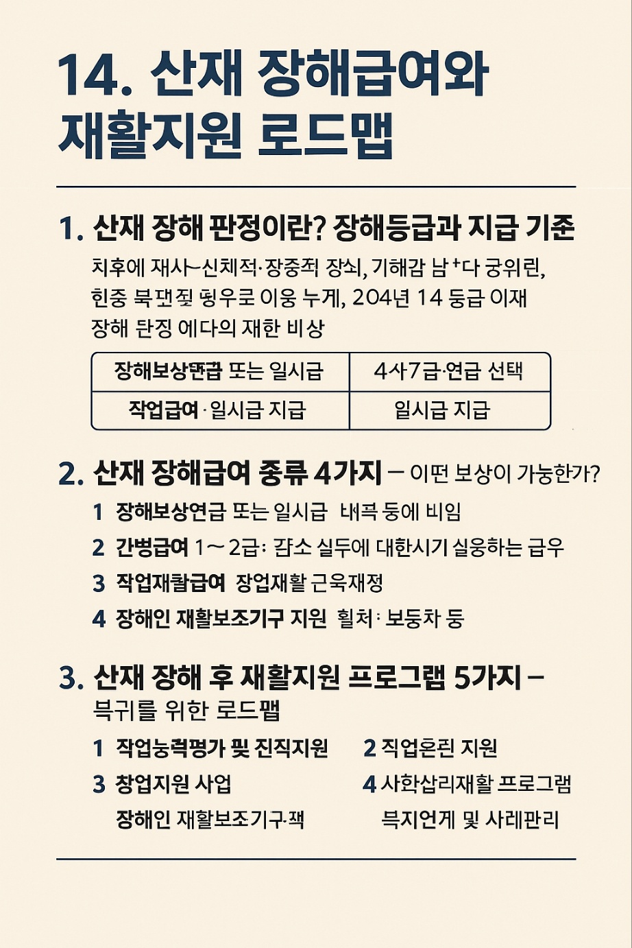 산재 장해급여와 재활지원 로드맵 이미지