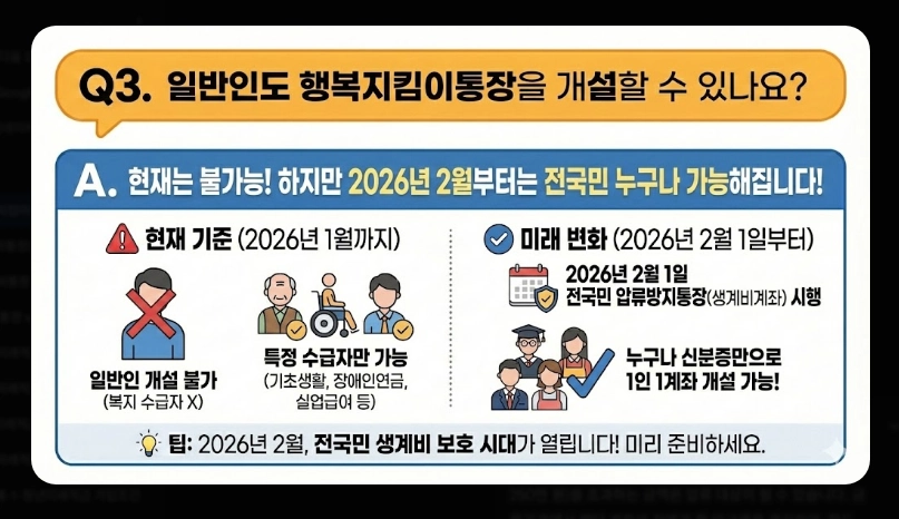 행복지킴이통장 개설 가능 은행 11곳 비교 2026년 변경사항 및 추천 은행 가이드
