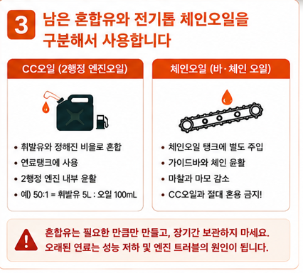 남은 혼합유와 전기톱 체인오일까지 구분해서 사용합니다