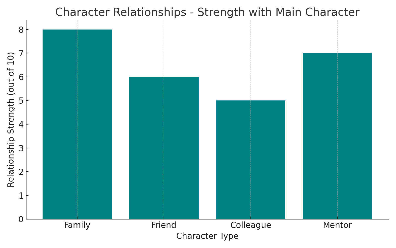 ‘정년이’ 에피소드별 줄거리 요약 및 감상 포인트