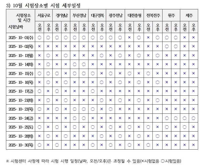 요양보호사 시험일정
