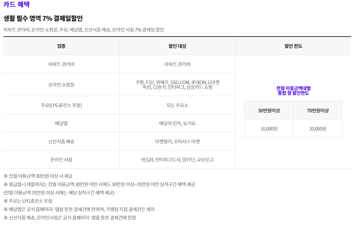 롯데월드 삼성카드