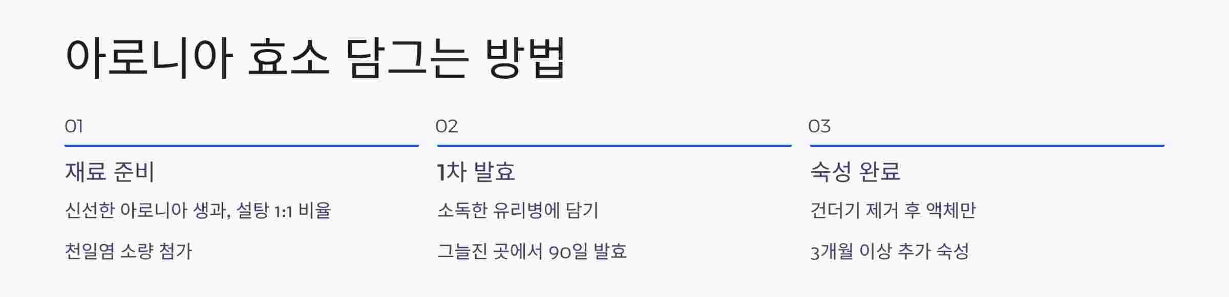 아로니아효소-담그는방법