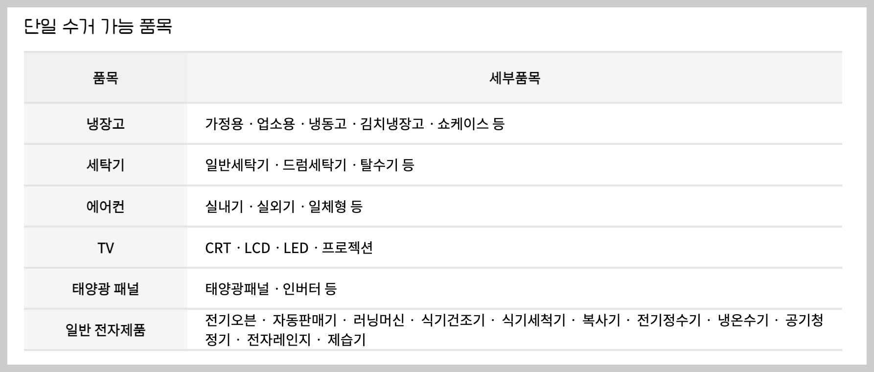 무료 수거 가능 품목