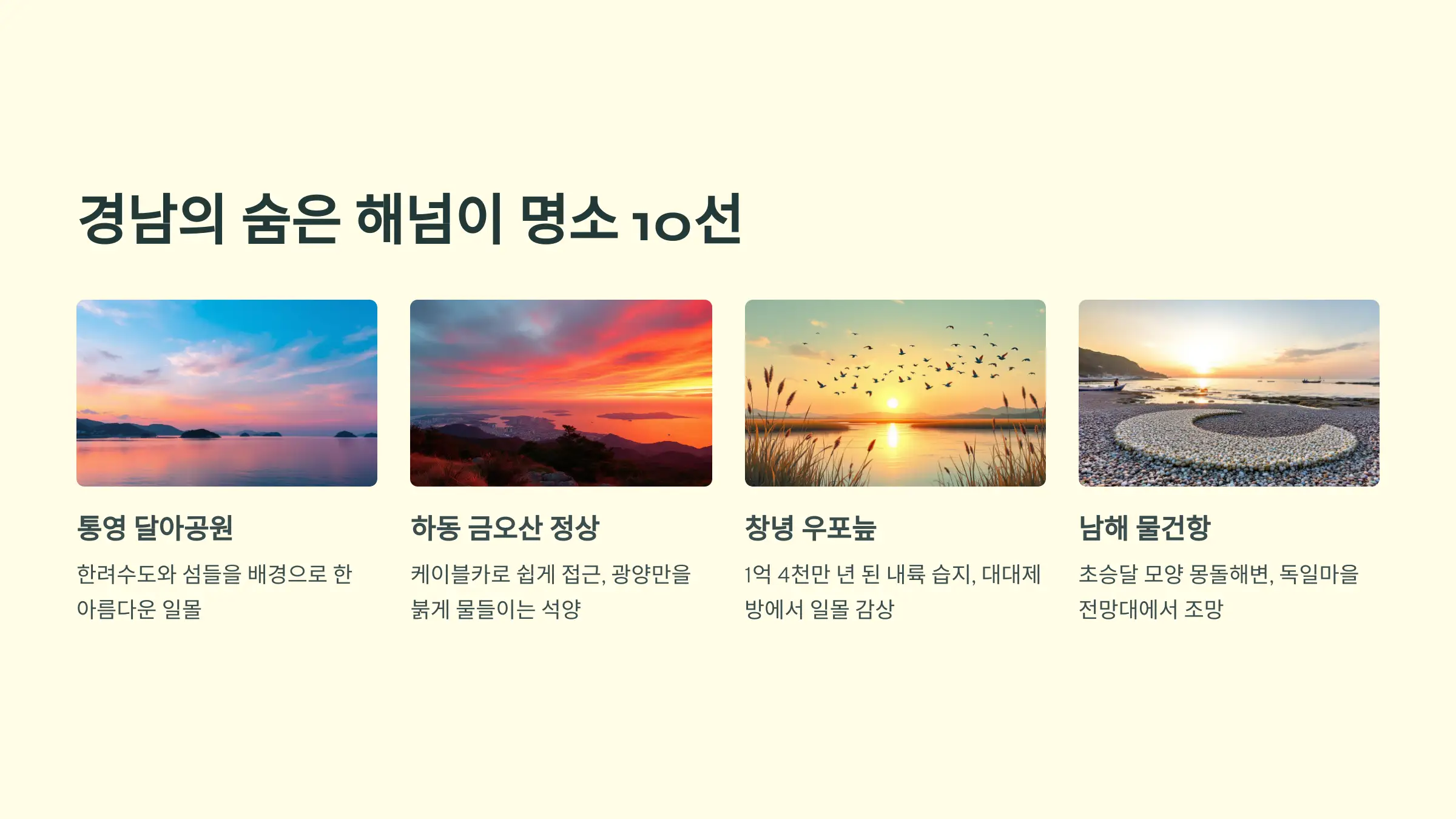 경남에서 만나는 낭만적인 해넘이 명소 베스트 10 해맞이공원