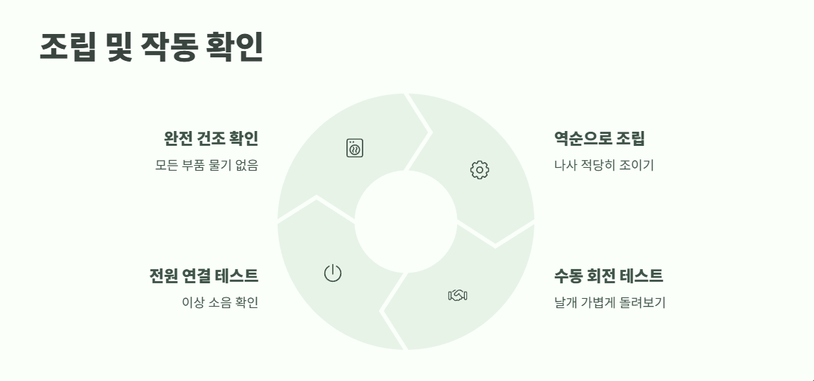 선풍기 청소하는 법 ❘ 5분만에 끝 8