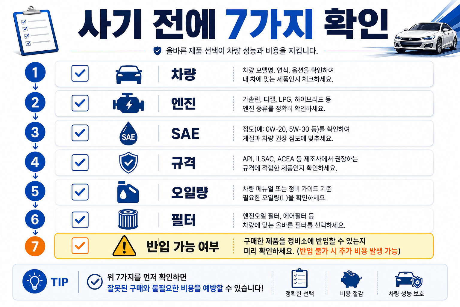 엔진오일 직접 구매 전에 확인할 차량 엔진 규격 오일량 필터 공임 체크리스트 이미지