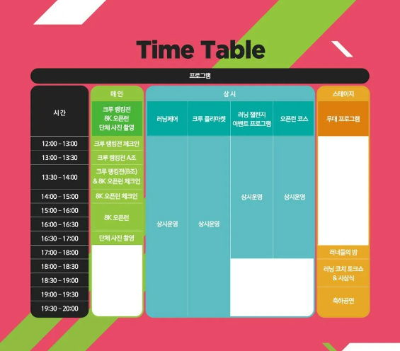 서울 러너스 페스티벌 테이블