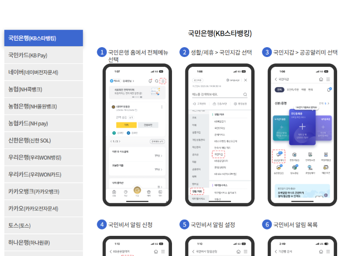 국민비서 신청