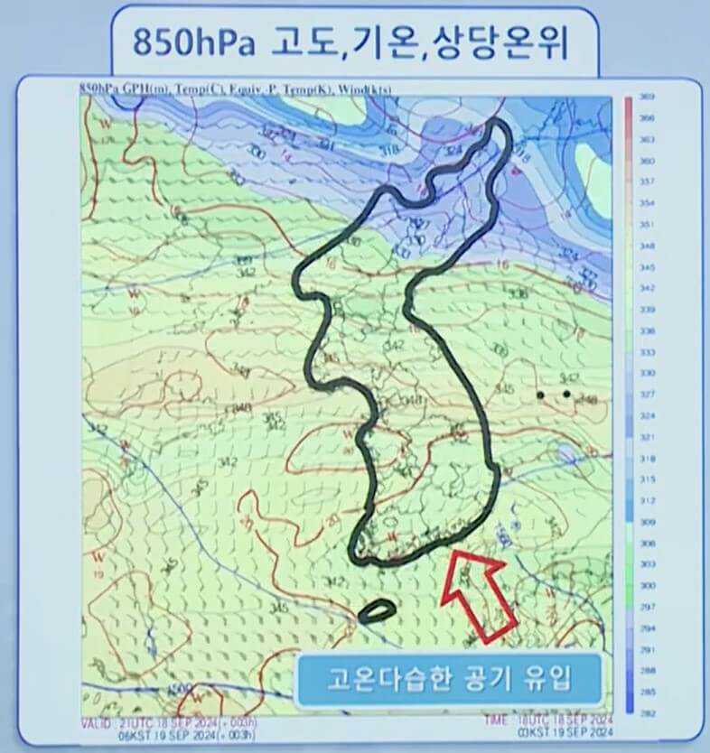 기압계