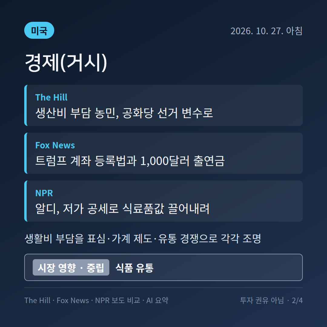미국 경제(거시) 보도 비교 카드: 농민 표심&middot;MS 희망퇴직&middot;폴리마켓 감시