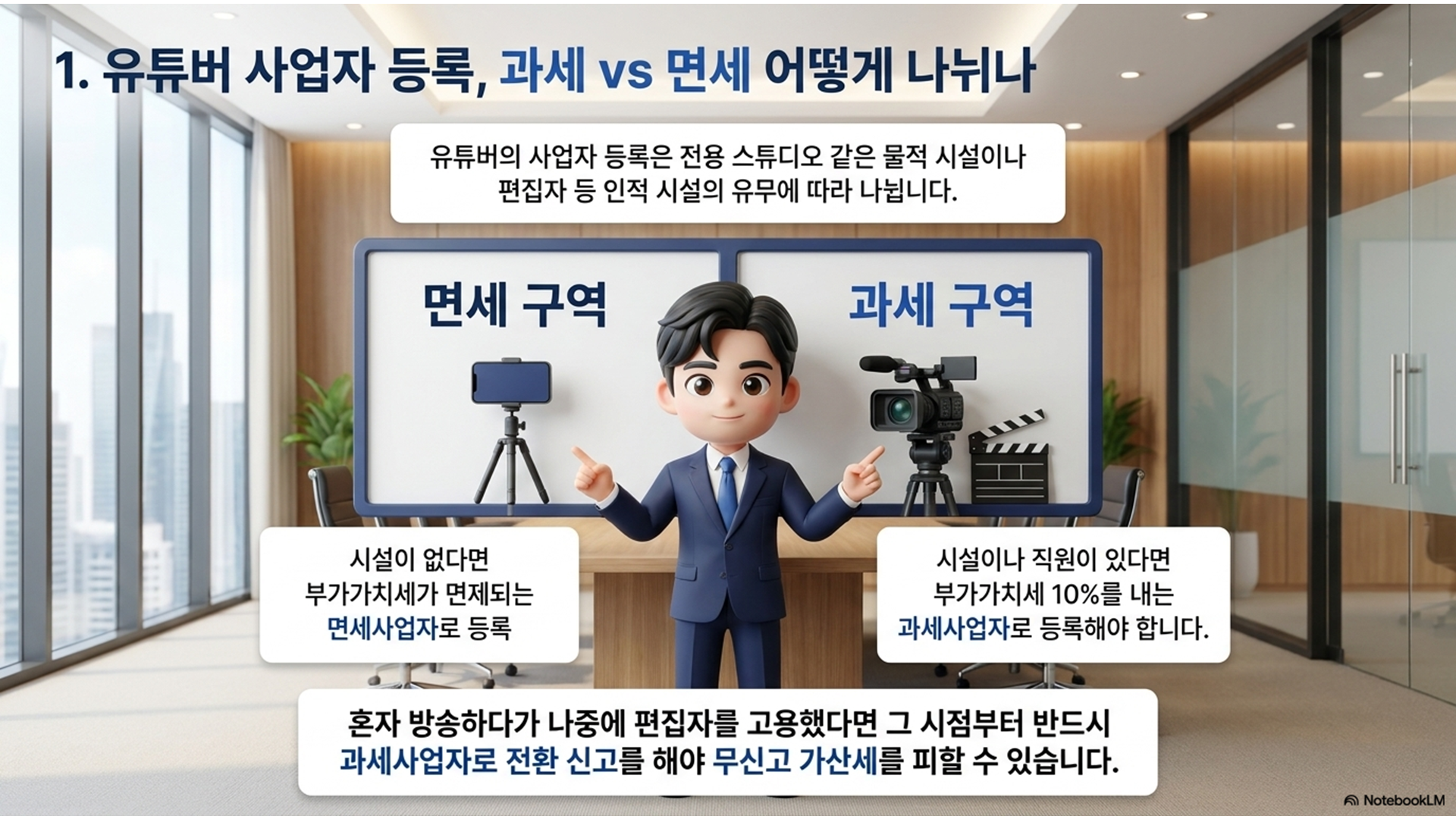 섹션 인포그래픽