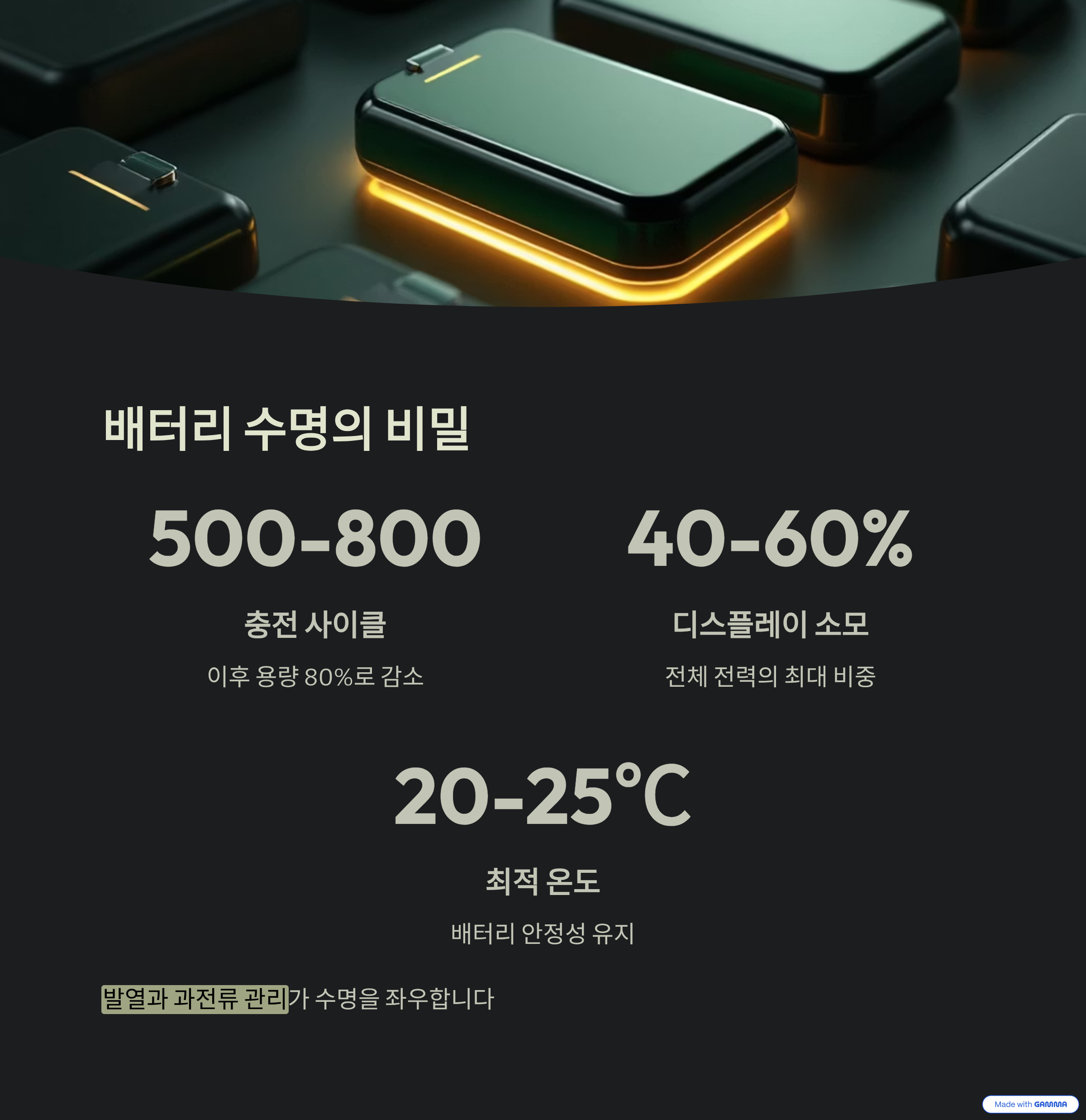 배터리 오래 쓰는 스마트폰 설정 꿀팁 ❘ 충전 습관부터 절전 모드까지 완벽 가이드 (2025 최신)