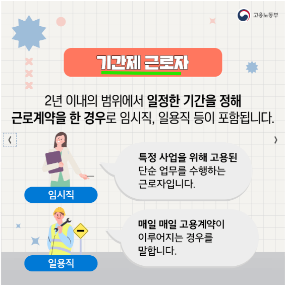 기간제근로자 뜻