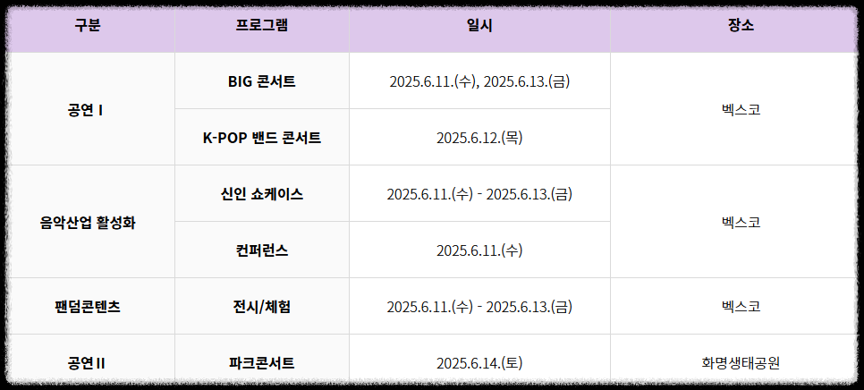 부산원아시아페스티벌