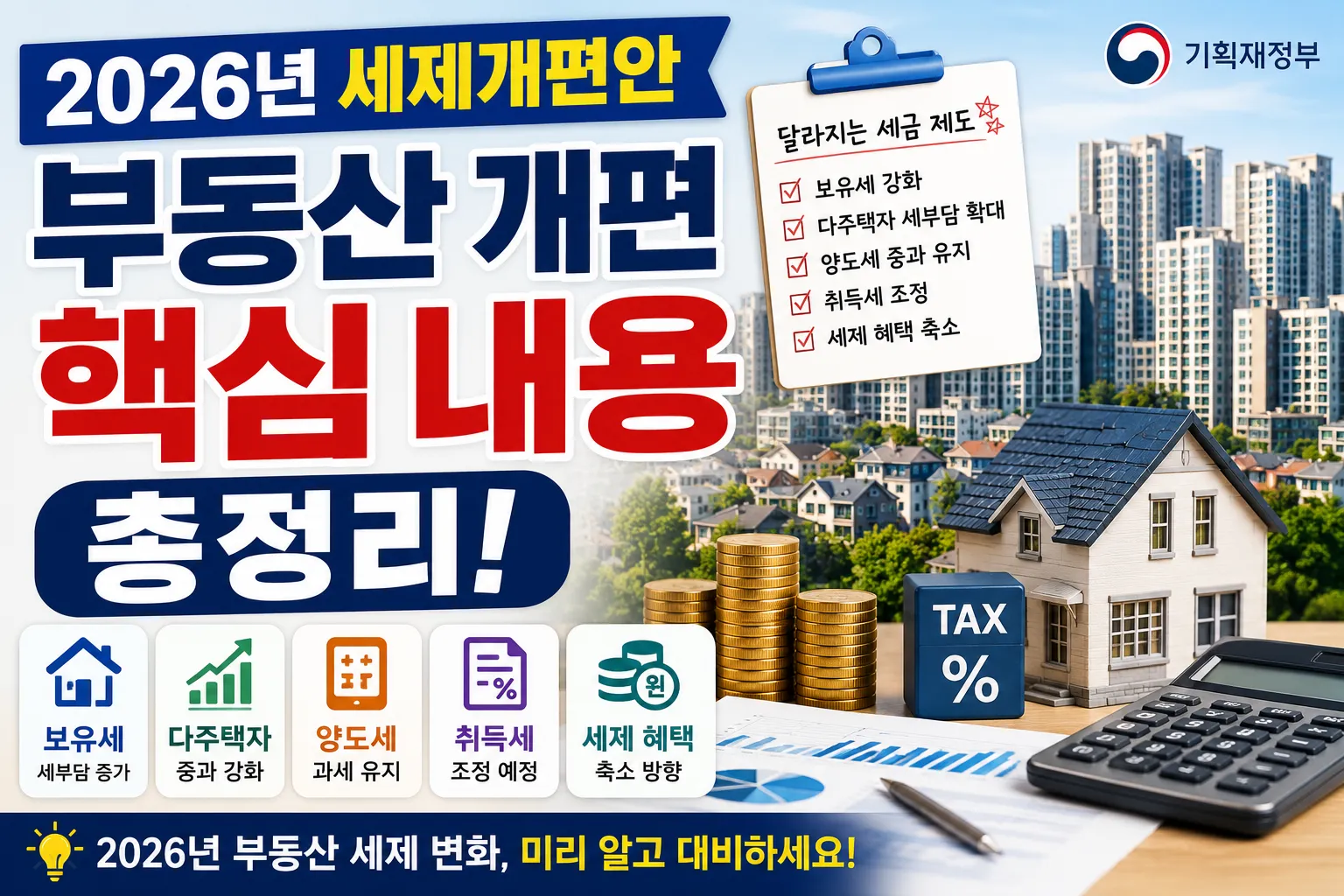 2026년 세제개편안 부동산 개편 핵심 내용 총정리