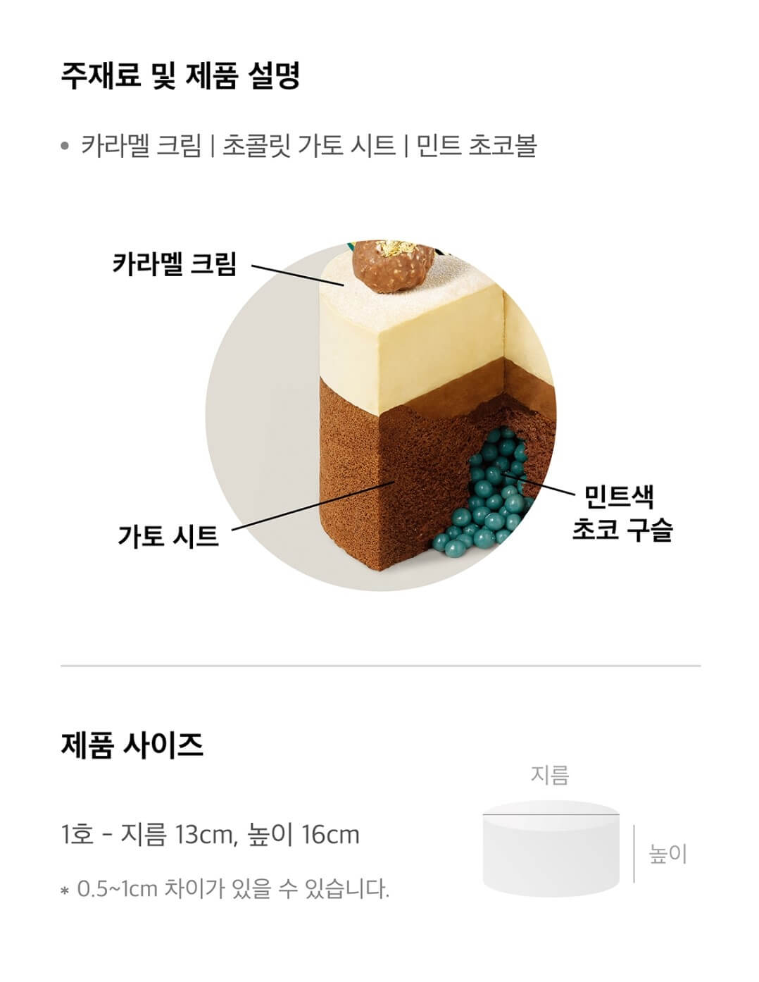 투썸플레이스 크리스마스케이크 할인 예약