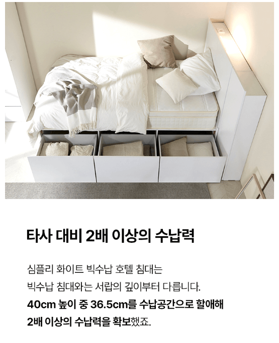 남자 자취 필수템 추천 TOP 5