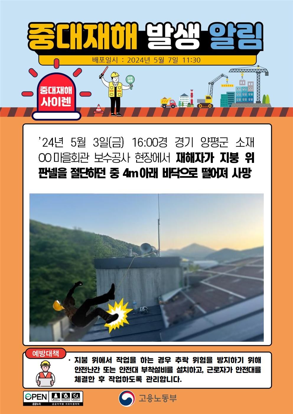 지붕 위 판넬을 절단하던 중 떨어짐(4m)