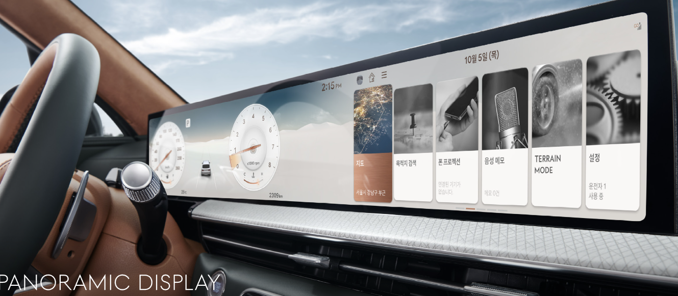 2025 GV80