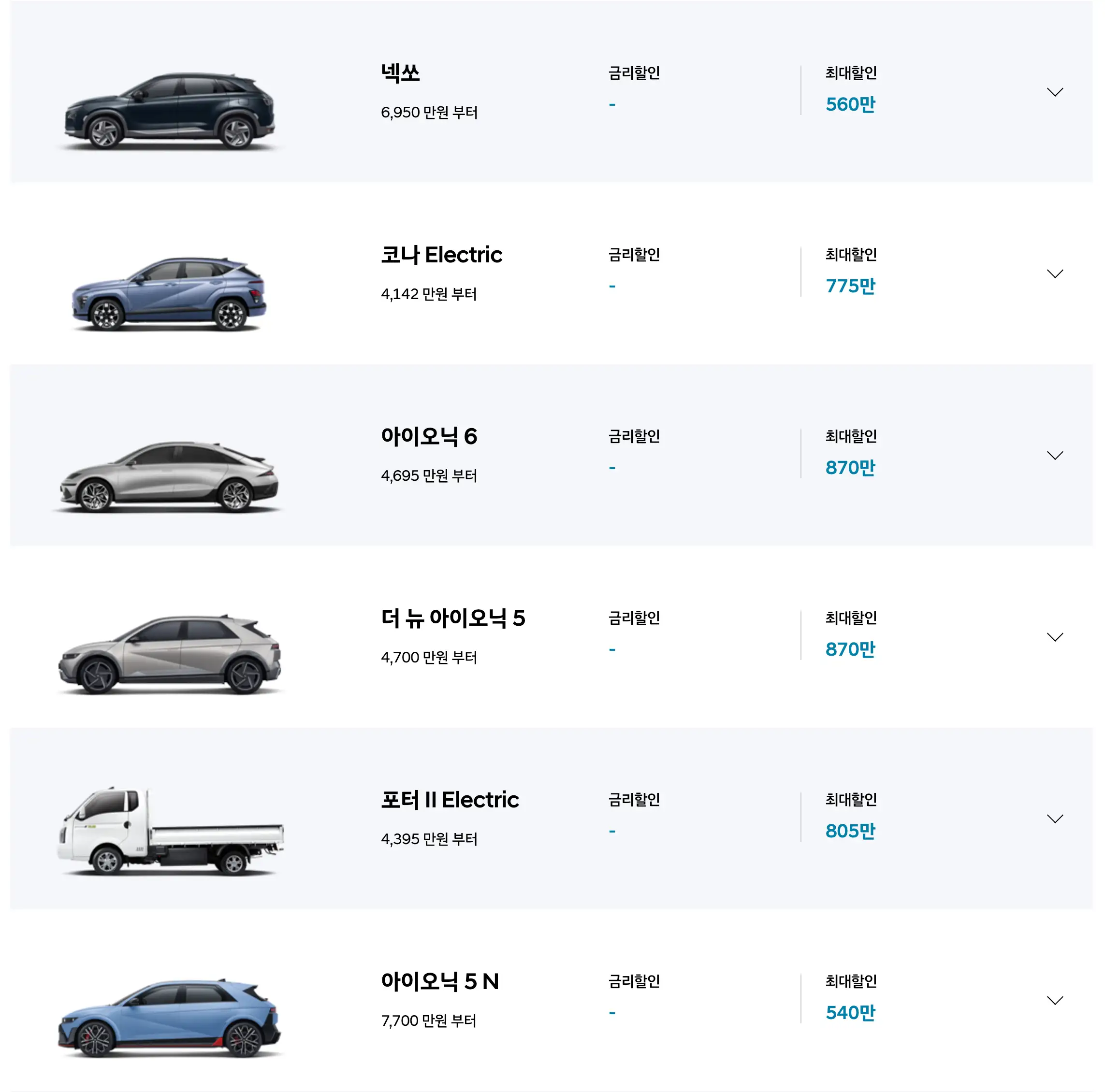 현대자동차 코리아세일페스타 혜택