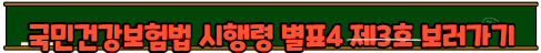 신혼부부 특별공급