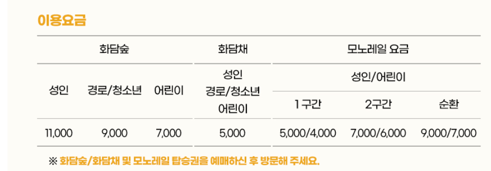 2025 화담숲 예약 입장료 모노레일 예매하기