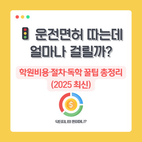 🚦 운전면허 따는데 얼마나 걸릴까?｜학원비용&middot;절차&middot;독학 꿀팁 총정리 (2025 최신)
