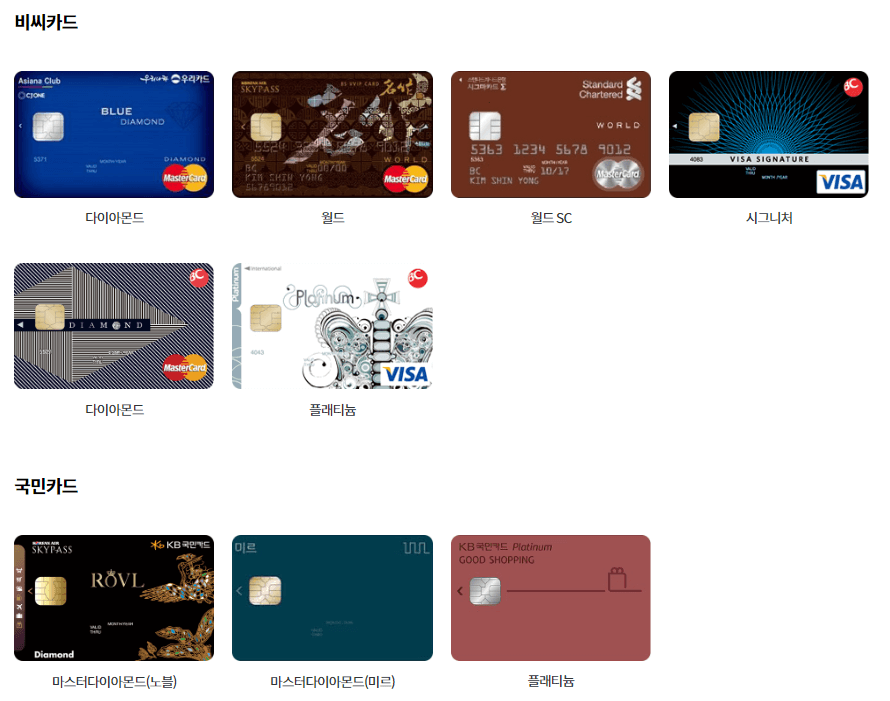 인천공항 주차대행 예약 요금 무료로 할인받을 수 있는 결제수단 종류